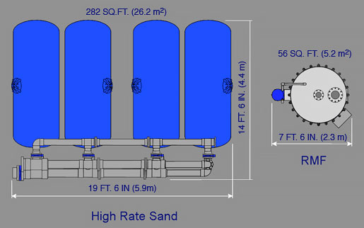 Description: Конструкција